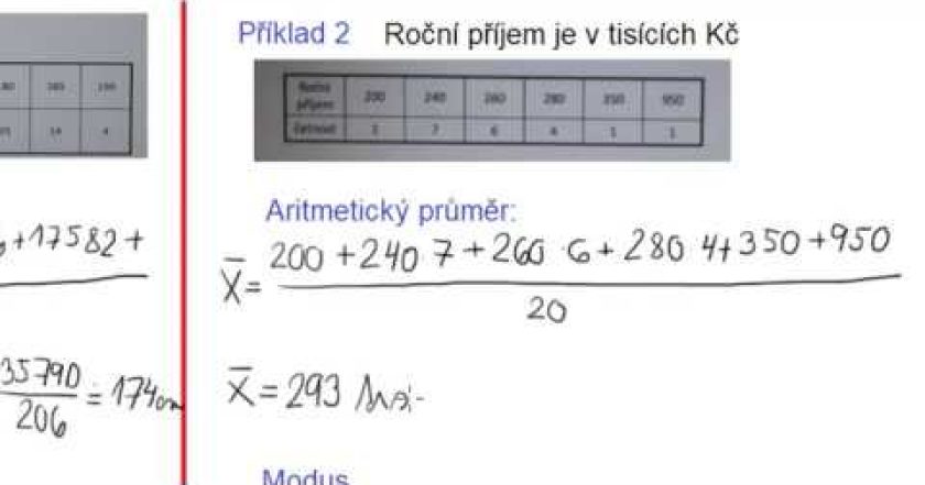 Jak vypočítat aritmetický průměr, modus, medián? Základy statistiky – řešení  – praktické příklady