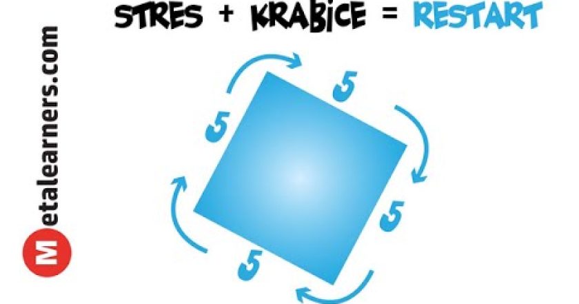 Stres + krabice = restart