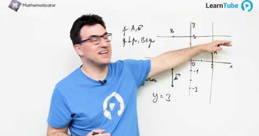 MATURITA Z MATIKY – 8. ŘEŠENÝ PŘÍKLAD – Analytická geometrie