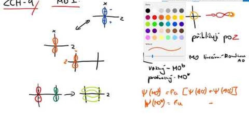 Základy chemie 9 – Molekulové orbitaly 1. část (skoro 30 minut bezpředmětného tlachání)