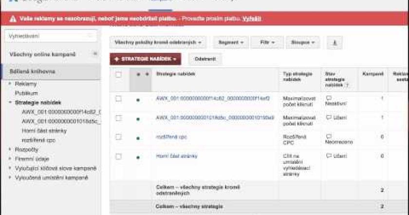 Flexibilní Strategie Nabídek – AdWords Akademie