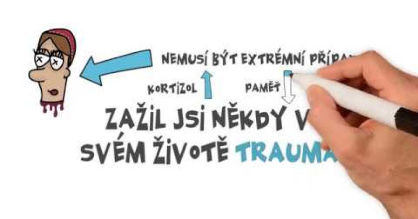 Tady je tvoje trauma