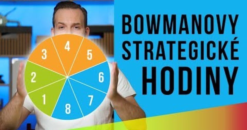 BOWMANOVY STRATEGICKÉ HODINY – Shoptet.TV (52. díl)