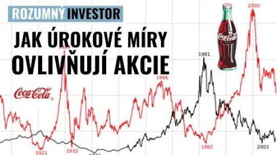 Investování pro začátečníky 2: Jak úrokové míry ovlivňují cenu akcií | Riziko finanční krize