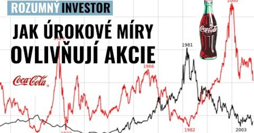 Investování pro začátečníky 2: Jak úrokové míry ovlivňují cenu akcií | Riziko finanční krize