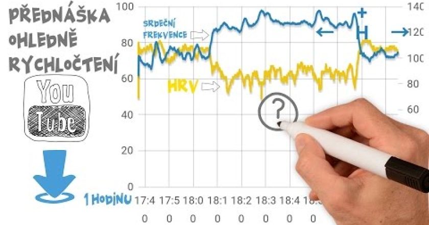 Co se s tebou děje při stresu a jak stres měřit – část 2/2