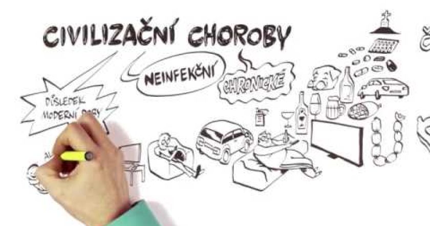 CIVILIZAČNÍ CHOROBY – NEZkreslená věda V